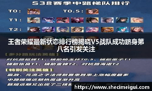 王者荣耀最新状态排行榜揭晓V5战队成功跻身第八名引发关注