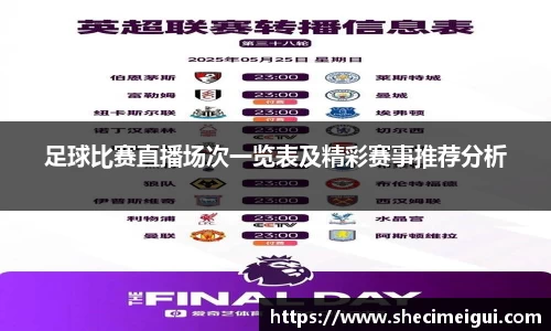 足球比赛直播场次一览表及精彩赛事推荐分析